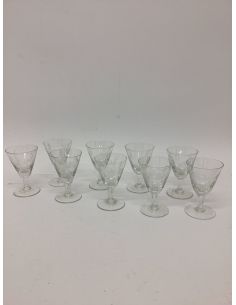 Verres à goutte