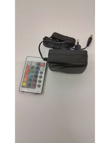 Ruban Led